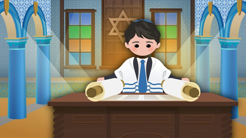 What Does it Mean to Be Jewish