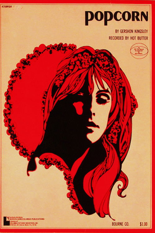 Gershon Kingsley's Popcorn: A Chronological Evolution