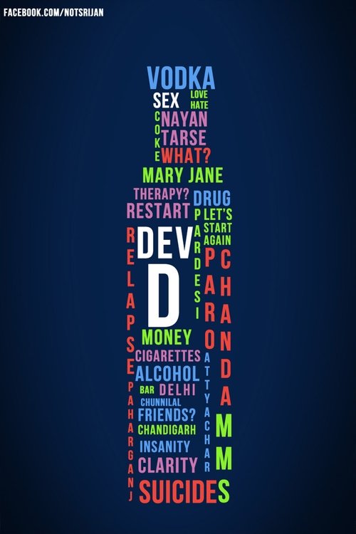 Dev.D poster