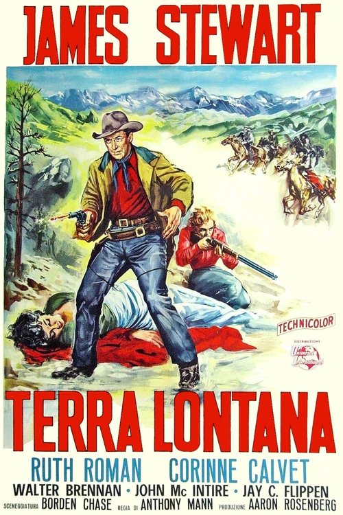 The Far Country poster