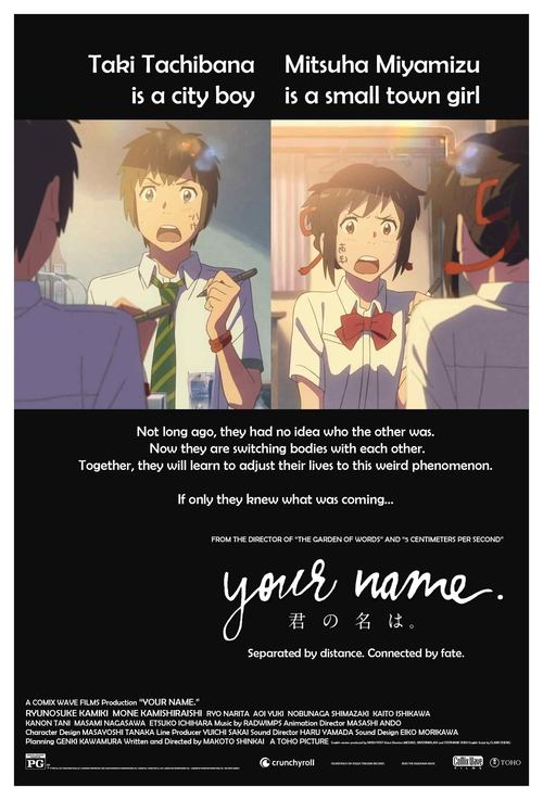 Posters