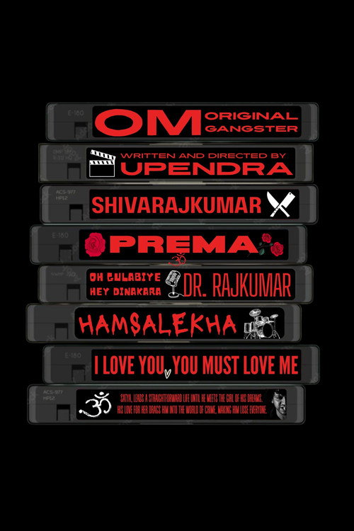 Om poster