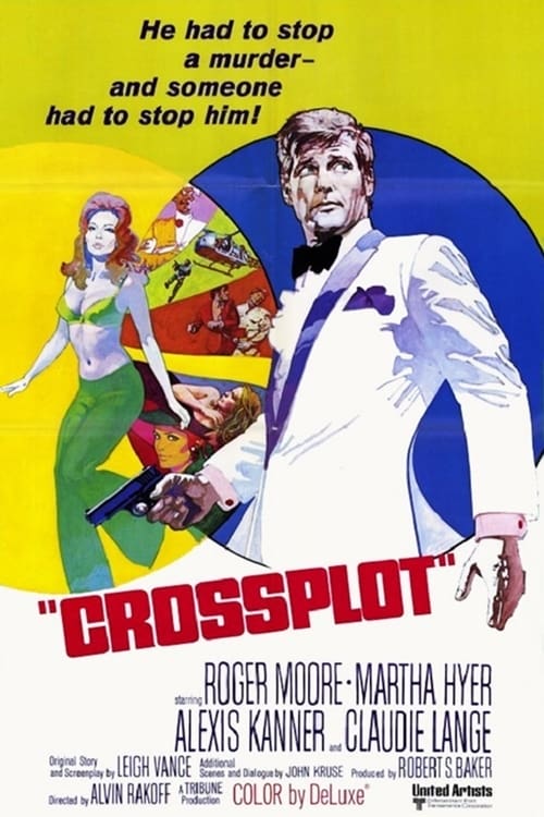 Crossplot 1969