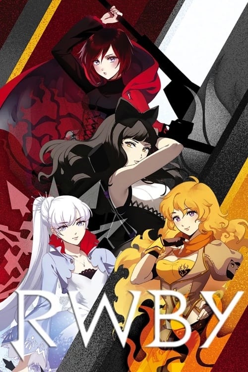 Poster Image for RWBY