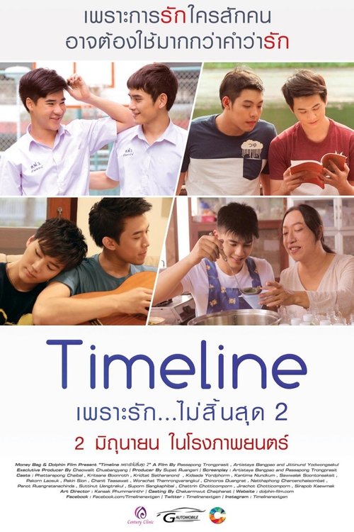 เพราะรักไม่สิ้นสุด 2 (2016)