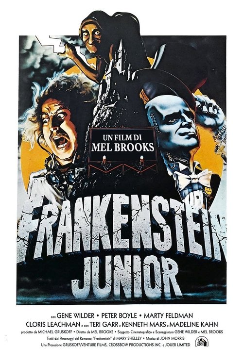 Posters