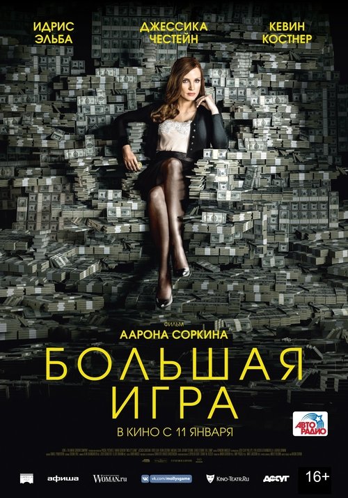 Posters