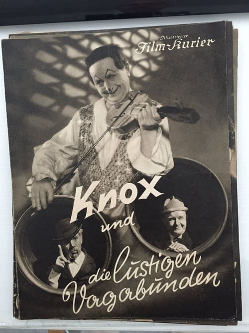Poster Zirkus Saran 1935