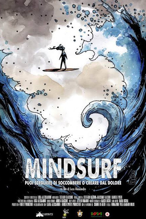 Mindsurf