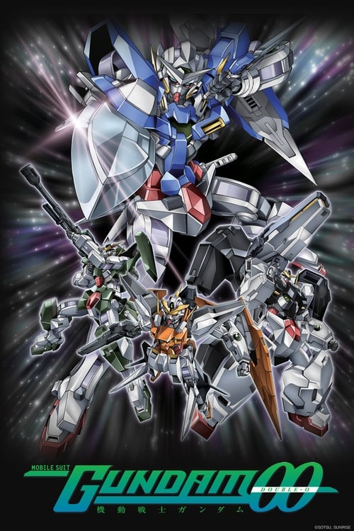 Poster Mobile Suit Gundam 00