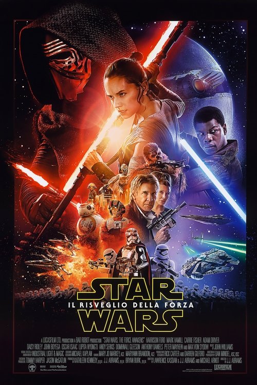 Star Wars: Il risveglio della Forza (2015)