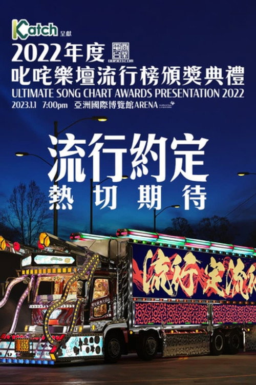 叱咤乐坛流行榜颁奖典礼 - Season 1 Poster Blur