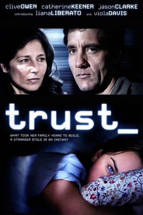 Grootschalige poster van Trust