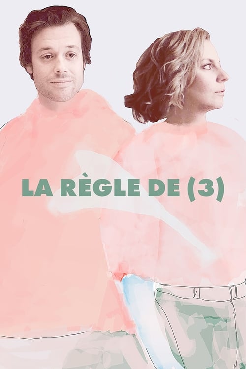 La règle de (3) (2019)