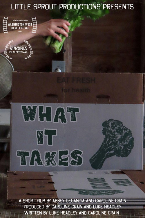 What it Takes