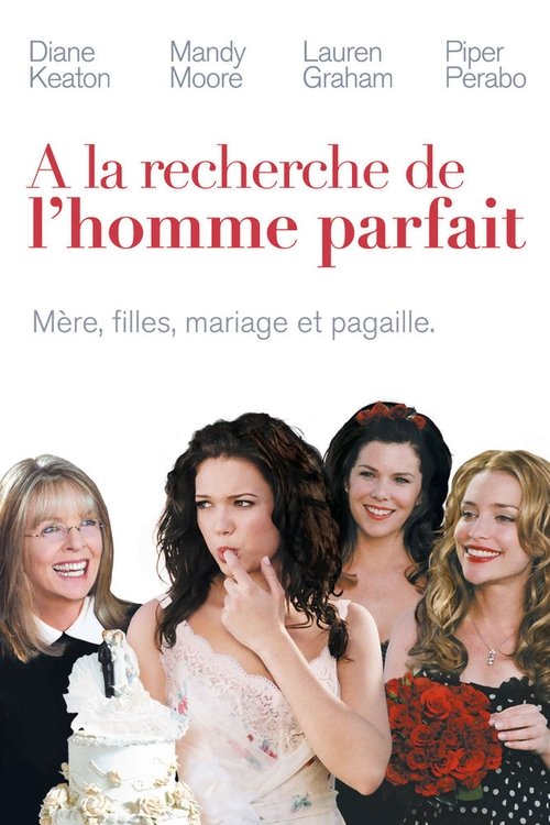 À la recherche de l'homme parfait 2007