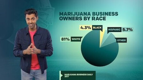 Escena del episodio 2 de la temporada 6 de la serie Patriot Act with Hasan Minhaj