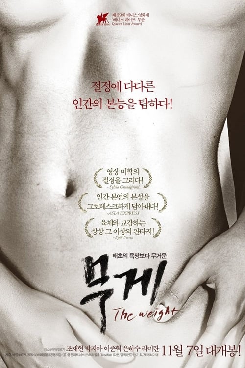 The weight 2012