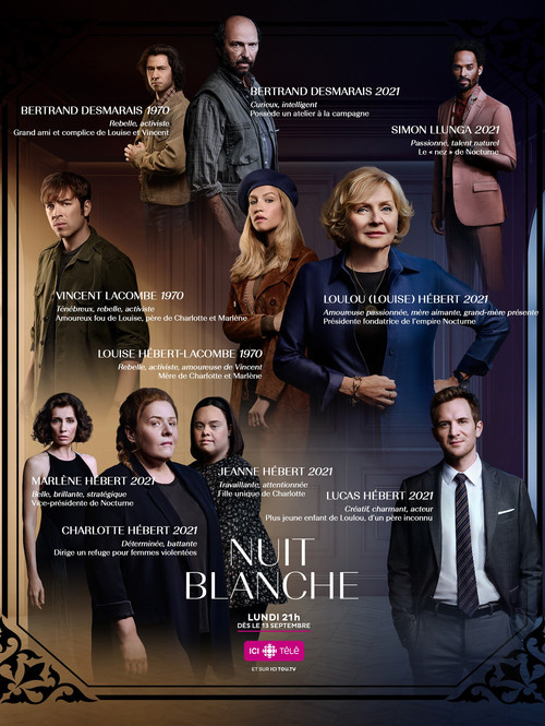 Escena 5 de Nuit blanche