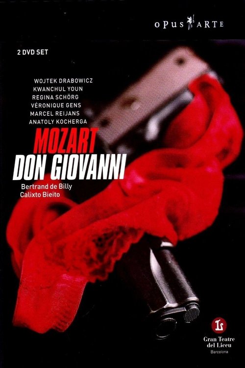 Mozart: Don Giovanni