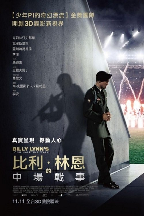 Posters