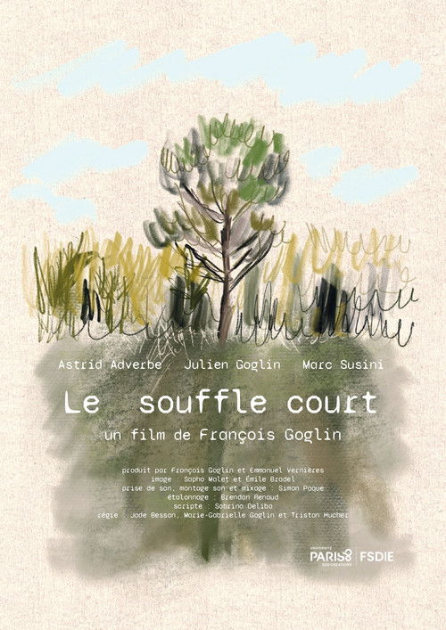 Le souffle court poster