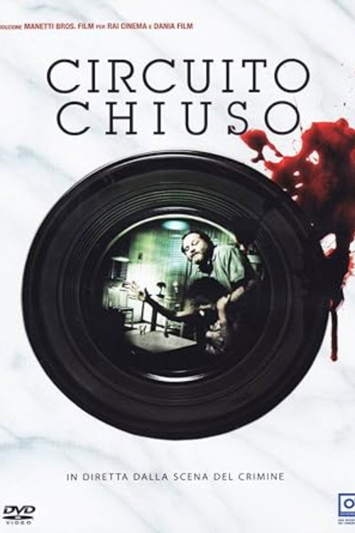 Circuito chiuso