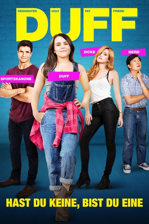 The DUFF poster