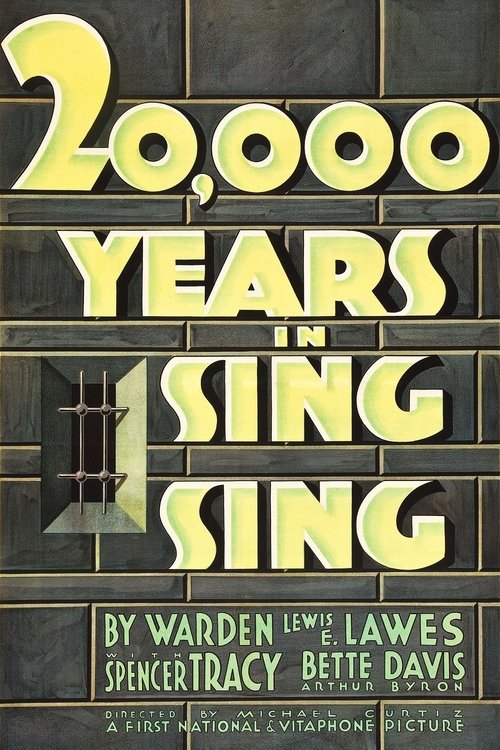 Grootschalige poster van 20,000 Years in Sing Sing