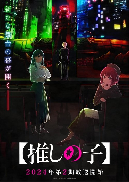 Posters