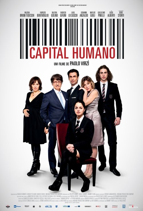 Pôster de Capital Humano