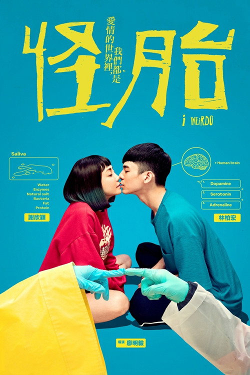 I WeirDO poster