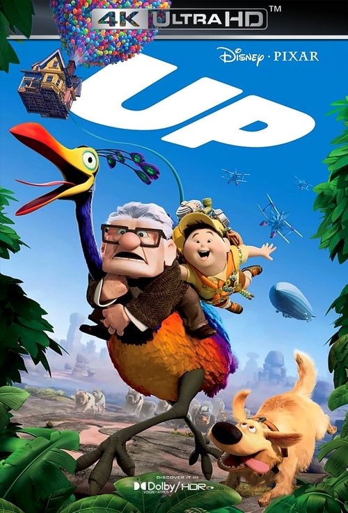 Posters