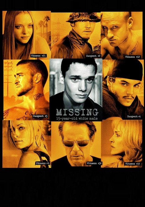 Posters