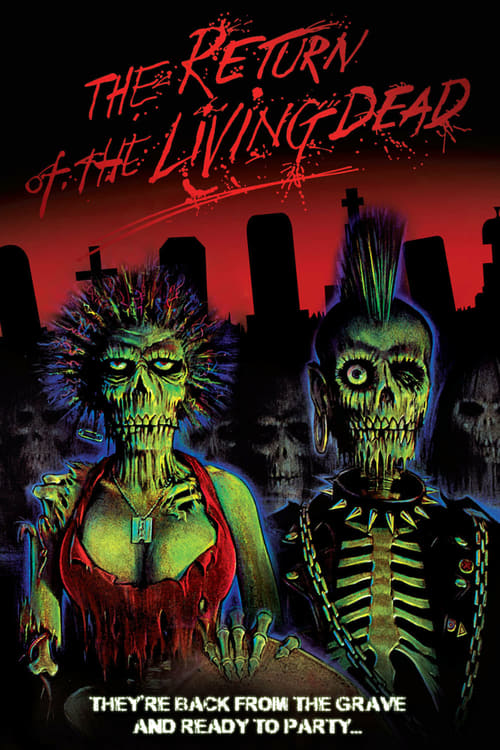 Largescale poster for The Return of the Living Dead