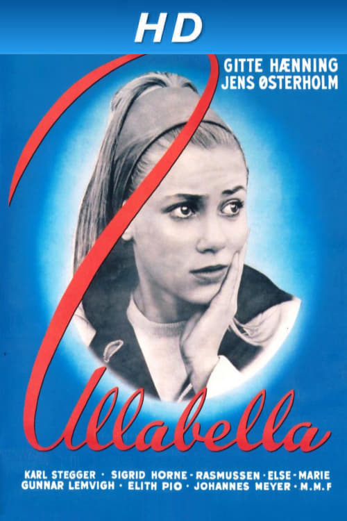 Ullabella Movie Poster Image