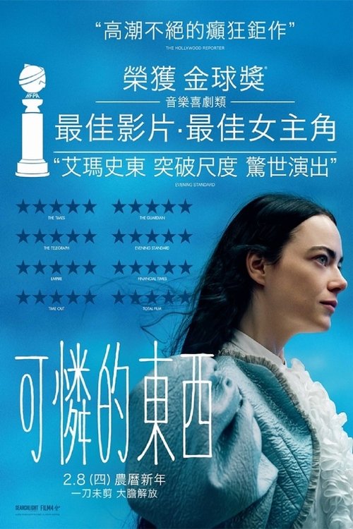 Posters