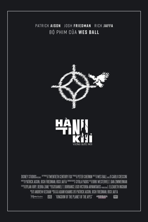 Posters