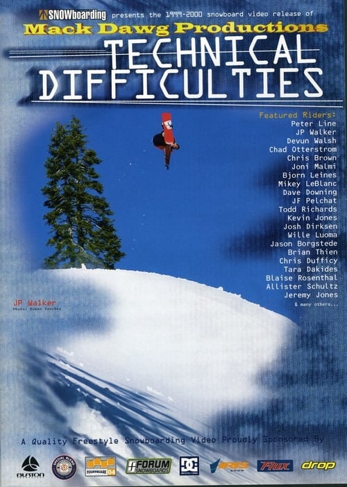 Poster Technical Difficulties 1999