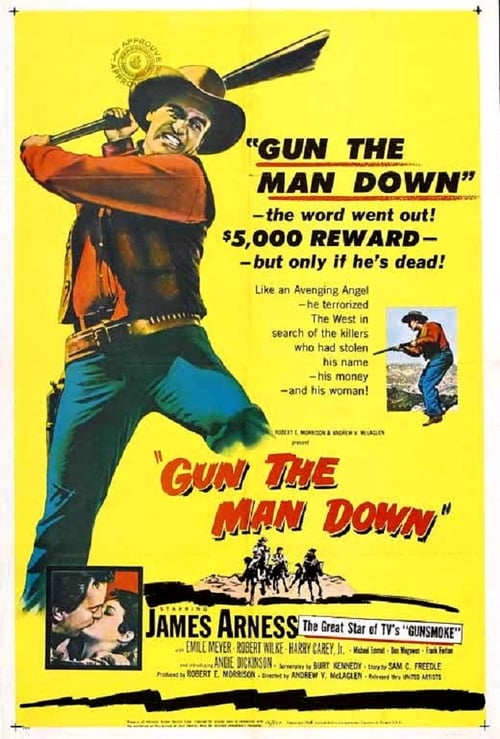 Gun the Man Down poster