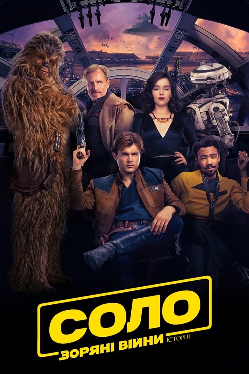 Posters