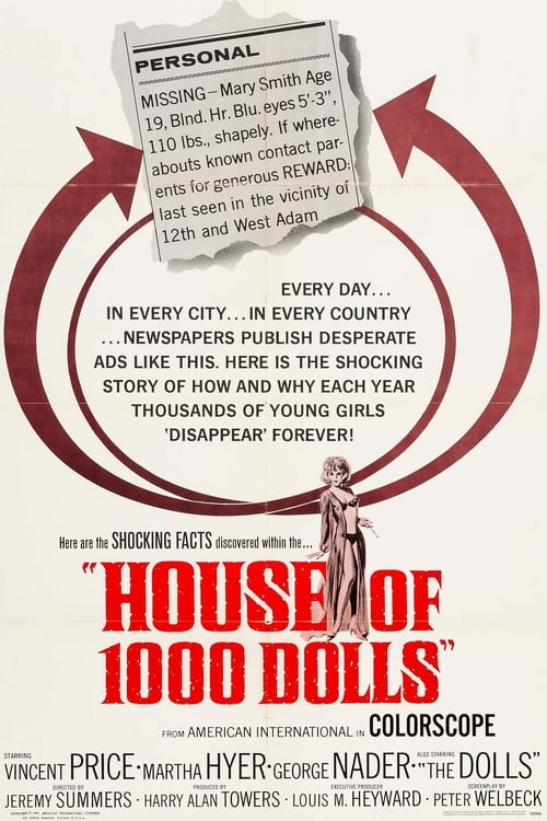 Where to stream House of 1,000 Dolls