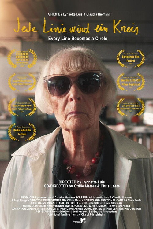 Every Line Becomes A Circle