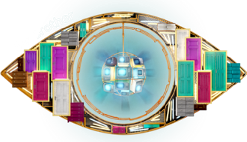 Megaria21 | Big Brother