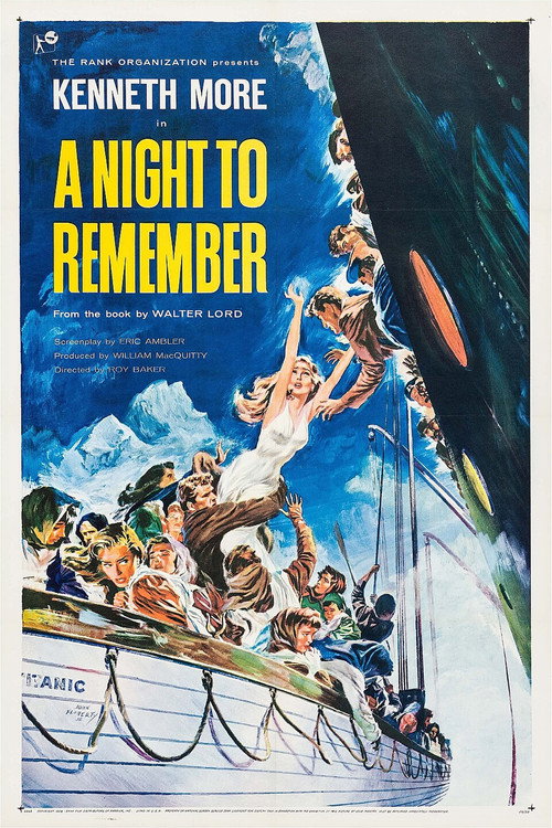 Poster 21 for A Night to Remember