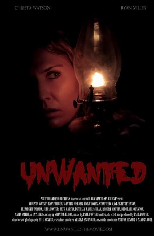 Unwanted (2017)