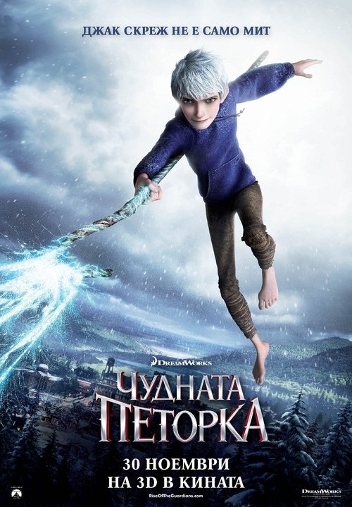 Posters