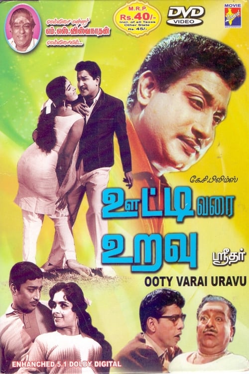 Ooty Varai Uravu Movie Poster Image