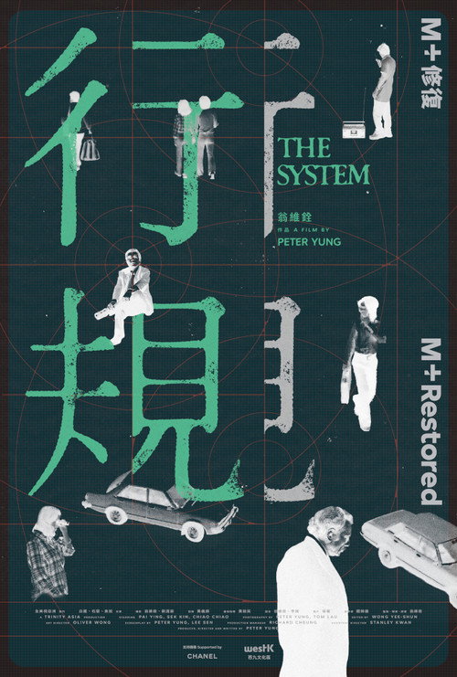 The System poster