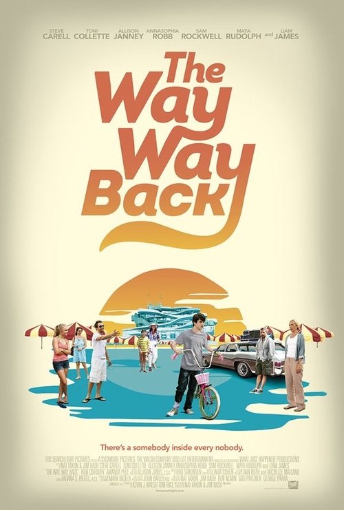Posters